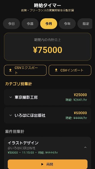 時給タイマーの集計画面